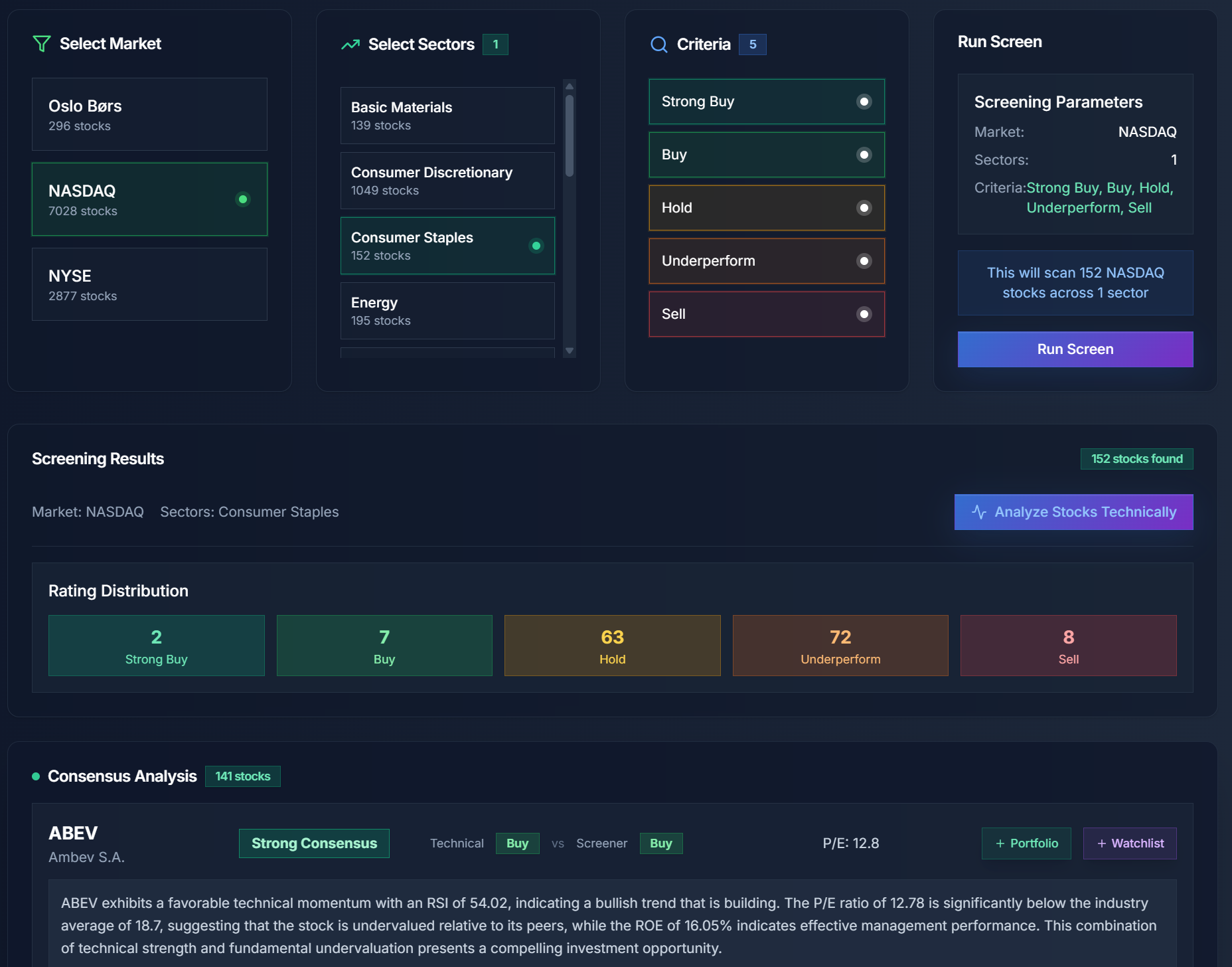 TradeCrunch.ai - AI Stock Ratings & Investment Intelligence